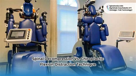 Image result for Flexion-Distraction vs Decompression