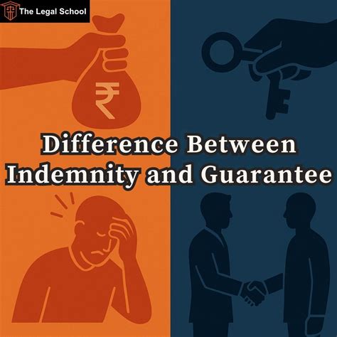 Difference Between Indemnity and Guarantee (Indian Contract Act, 1872)