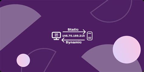 Image result for Difference Between a Static and Dynamic IP