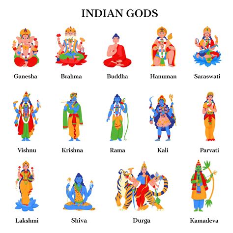 Ancient indian hindu gods color isolated icon set with ganesha brahma ...