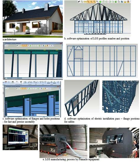 Intelligent Manufacturing System 的图像结果