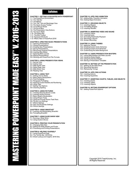 Image result for Ooffice 2016 Tutorials