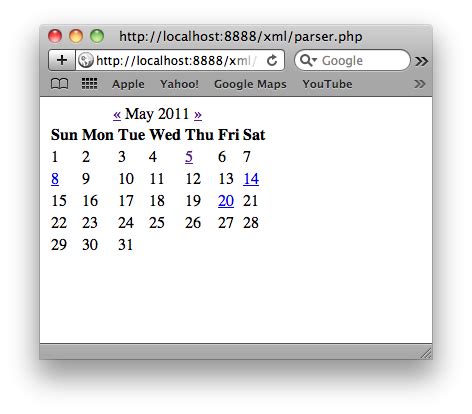 XML Events 的图像结果
