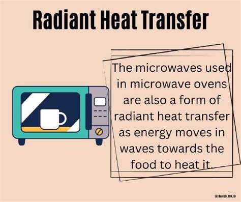 Radiation Heat Transfer Examples 的图像结果
