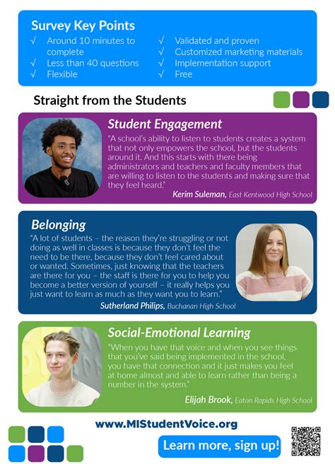 Student Perception Survey Brochure - Resources - MI Student Voice