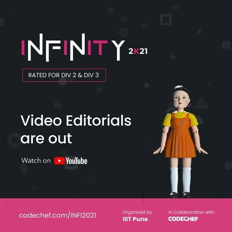 Relativity CodeChef 的图像结果