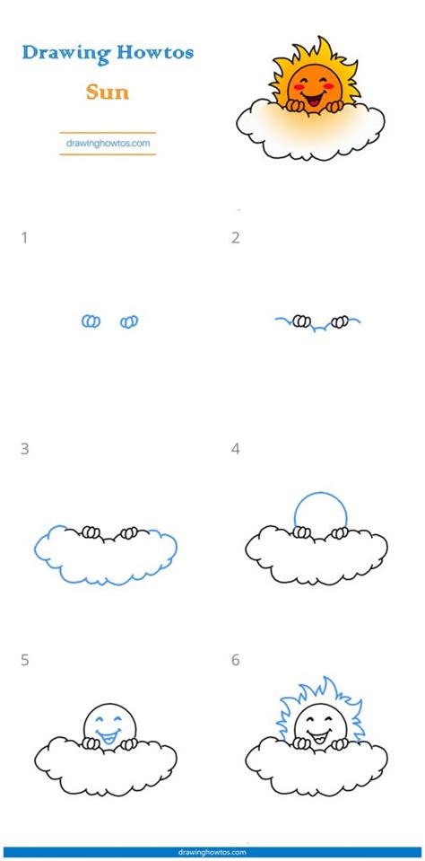 Image result for Tutorial Sun