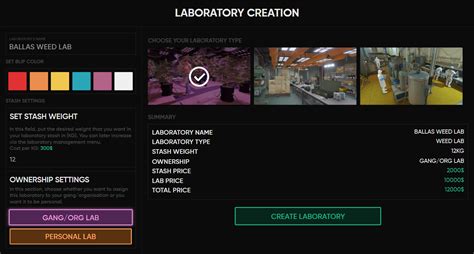 Image result for Core Drugs Script