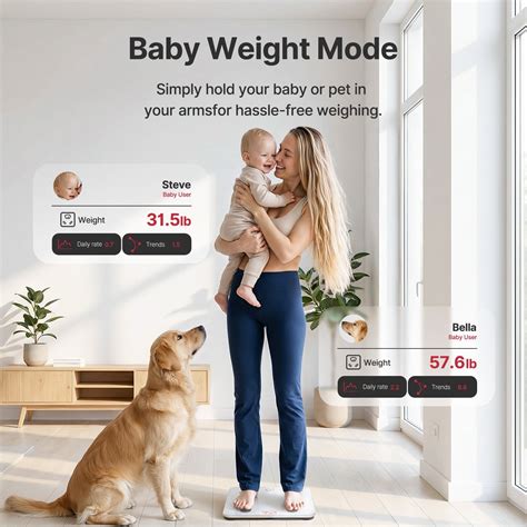FITINDEX Bluetooth Body Fat Scale, Smart Digital India | Ubuy