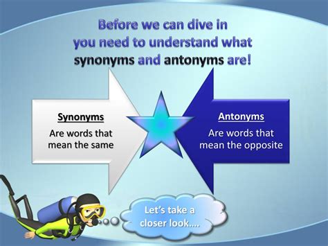 PPT - Diving Deep for Synonyms and Antonyms PowerPoint Presentation ...