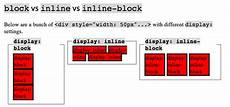 div display inline cssi 1 9 advanced css learn co div display inline cssi 1 9 advanced css learn co