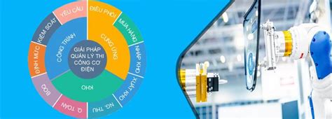 Image result for Roatmap of Machine Learning