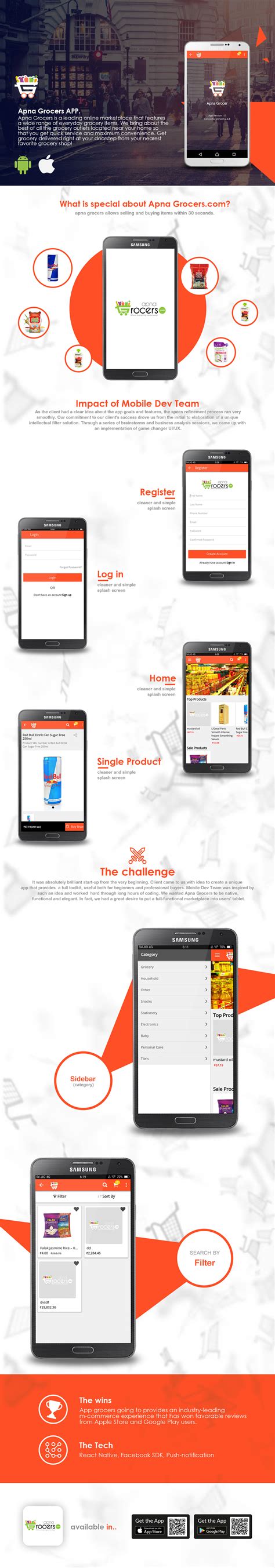 Image result for React Native Projects