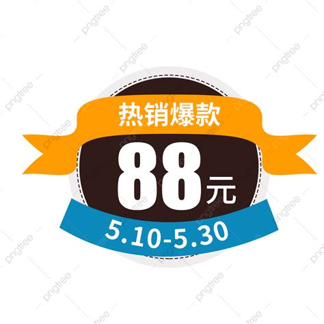 Promotion Activity 的图像结果