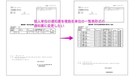 Image result for Scanner Read String Java