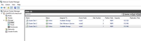 Image result for SQL Server Database Cluster