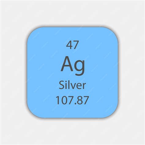 Silver Element Symbol Periodic Table