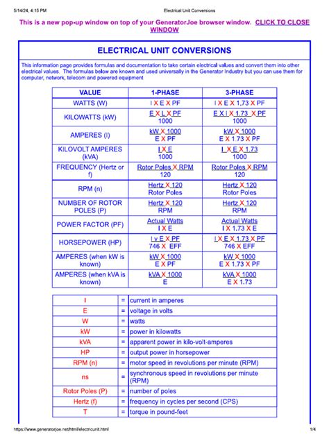 Basic Electrical Equations 的图像结果