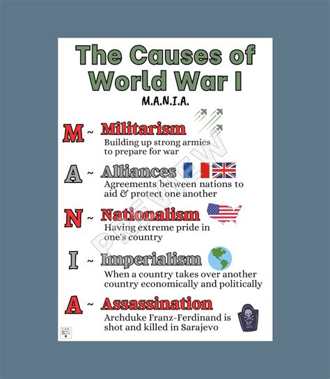 Causes of World War I Anchor Chart, World War I Anchor Chart, WWI Mania ...