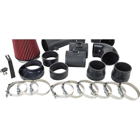 Image result for ASME Pipe Color Code