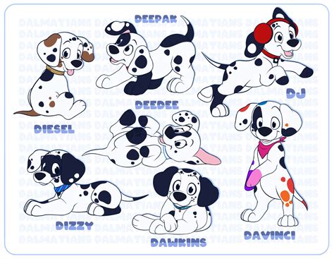 101 Dalmatians Dog Names