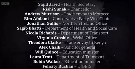 BBC Ends News Show With Names Of UK Ministers Who Resigned