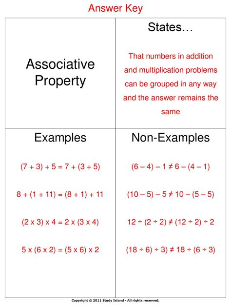 Free associative property math problems, Download Free associative ...