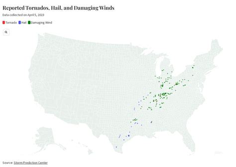 Flourish Tutorial 的图像结果