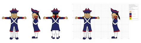 Orange Glen High School Case Study - Promo Bears USA