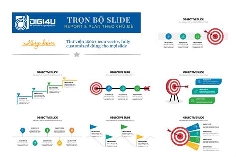 Image result for Objective Slide Examples