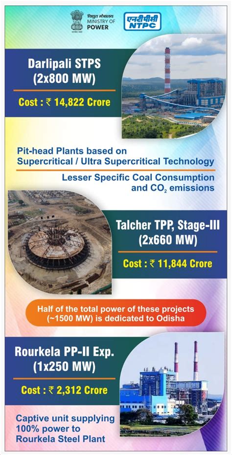 Prime Minister Shri Narendra Modi dedicates NTPC power projects to the ...