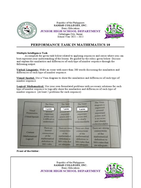 Image result for Performance Task Grade 10 Math