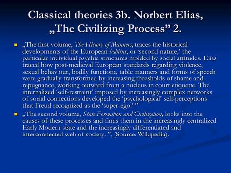 Elias Civilising Process