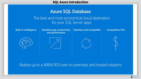 Image result for Azure SQL Software