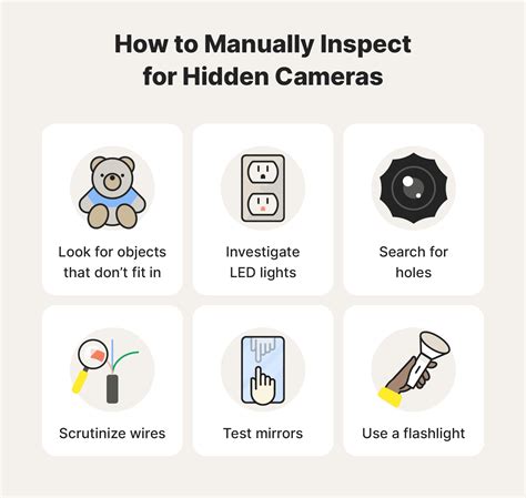 How To Detect Hidden Camera: Simple Steps To Find Them - My Tech Grid