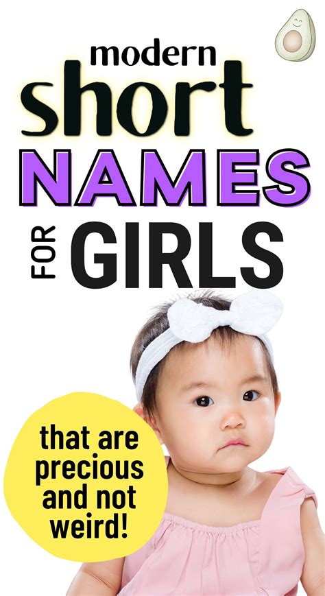 Short Names 的图像结果