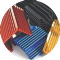 Leading Aluminium Windows & Doors Manufacturers in Bangalore