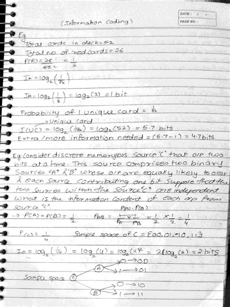 Coding Notes 的图像结果