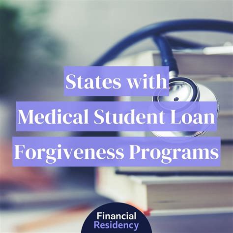 States with Medical Student Loan Forgiveness Programs in 2025