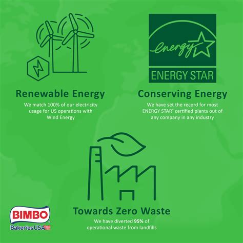 Sara Lee Artesano Original White Bread - 20 Oz Loaf India | Ubuy