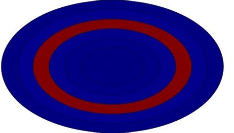 Image result for Define Relative Permeability