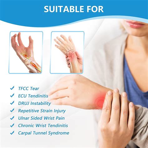 Wrist Ulnar Tendonitis