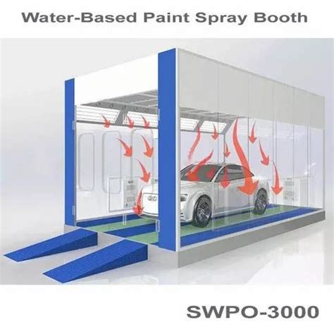 Paint Spray Booth - Industrial Paint Booth Trader - Wholesaler ...