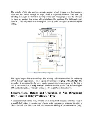 Image result for Directional Over Current Relay