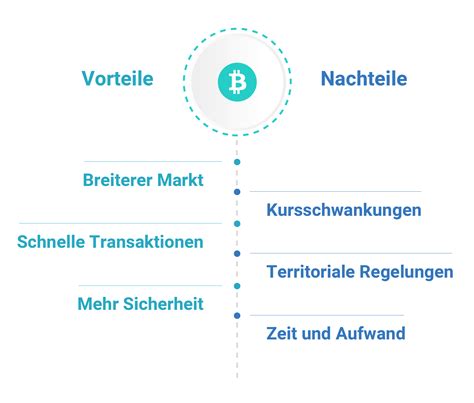 Bildergebnis für calisthenics vorteile und nachteile