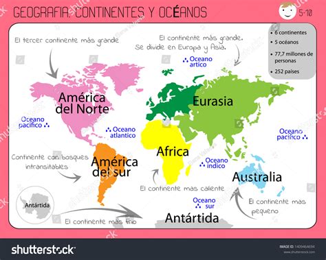 Continents In Spanish