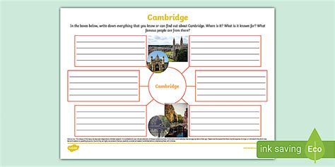 Cambridge Mind Map, Cambridge University, English Cities