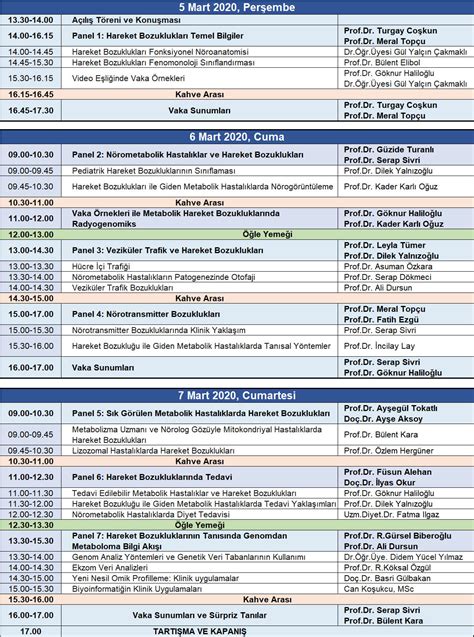 2020 Program 的图像结果