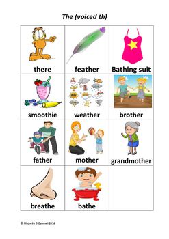 Initial, Medial and Final Voiced and Voiceless /th/ by Speech Pathology ...