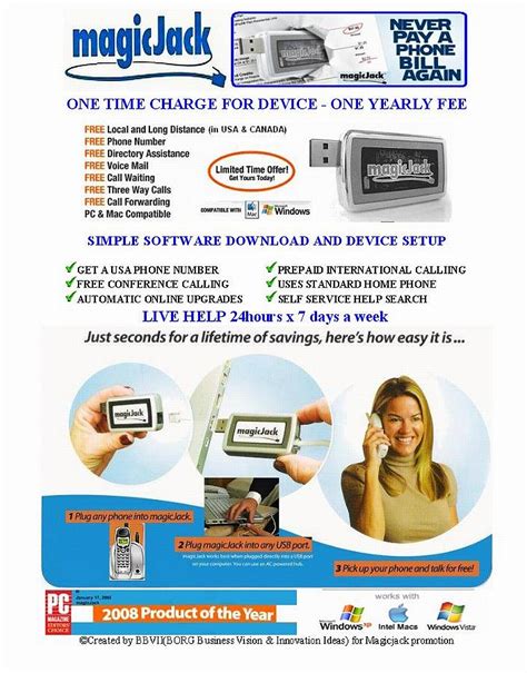 Image result for Magicjack.com